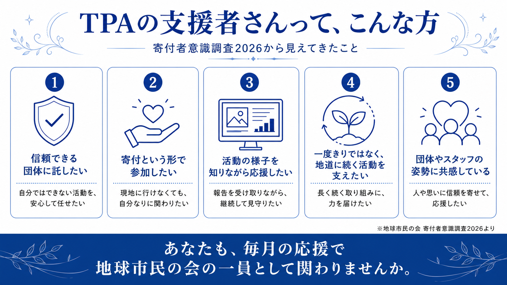 TPAの支援者さんって、こんな方